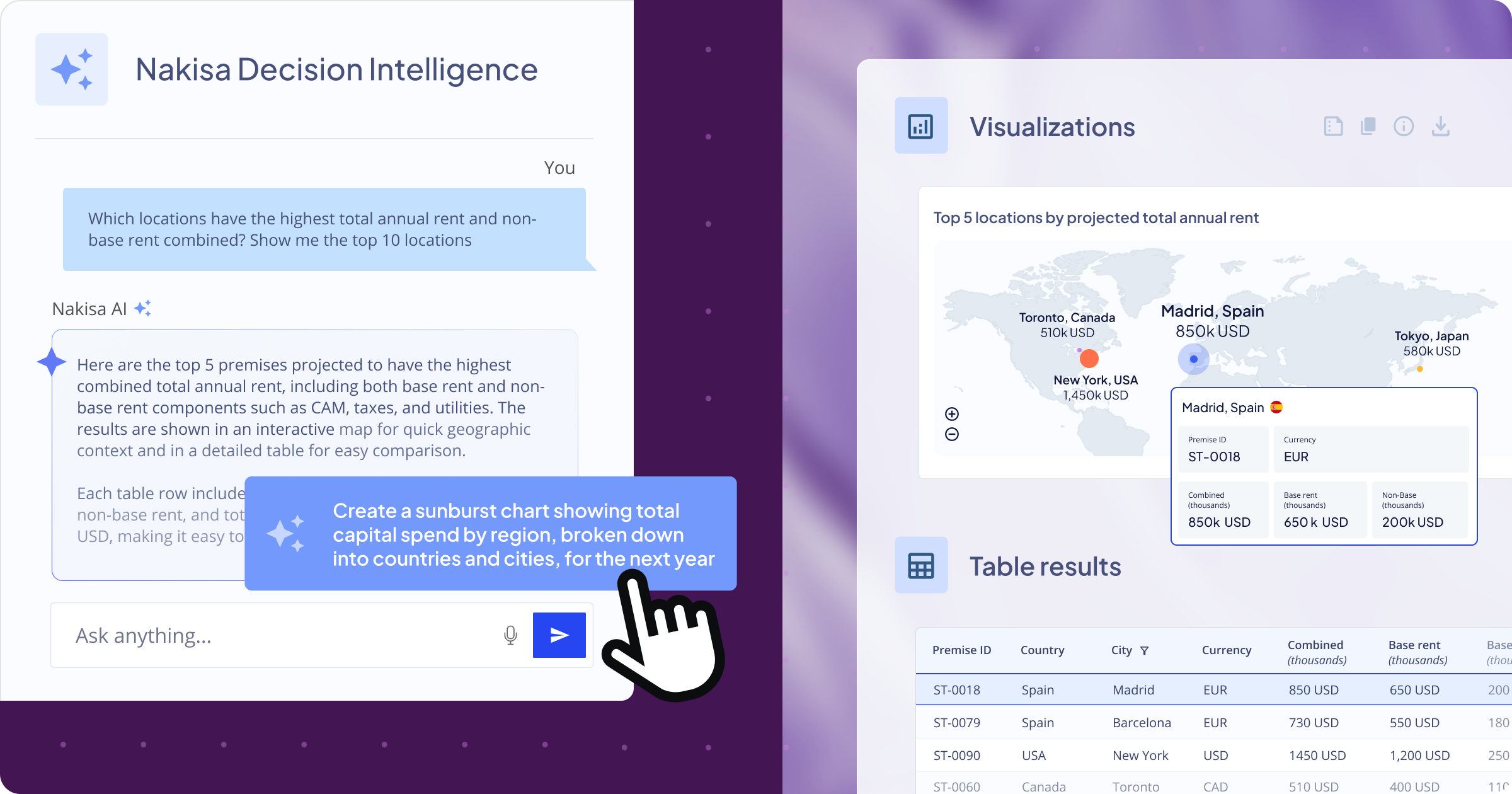 Nakisa Decision Intelligence transforms real estate portfolio management with AI analyses, forecasts, and real-time insights.