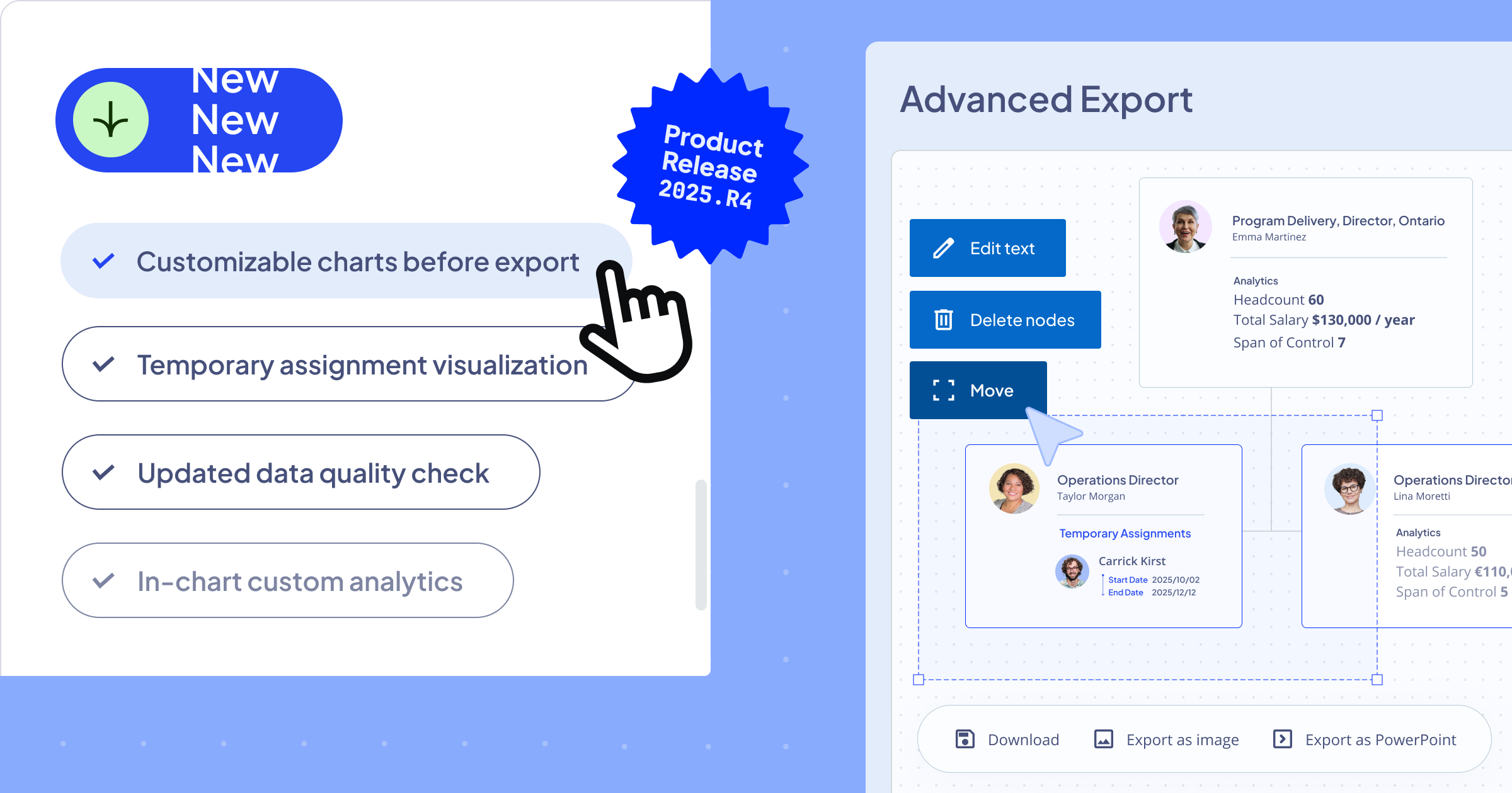 Nakisa Workforce Planning Portfolio 2025.R4 release