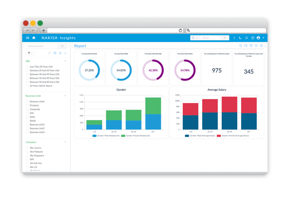 Nakisa Hanelly New D&I Features Release