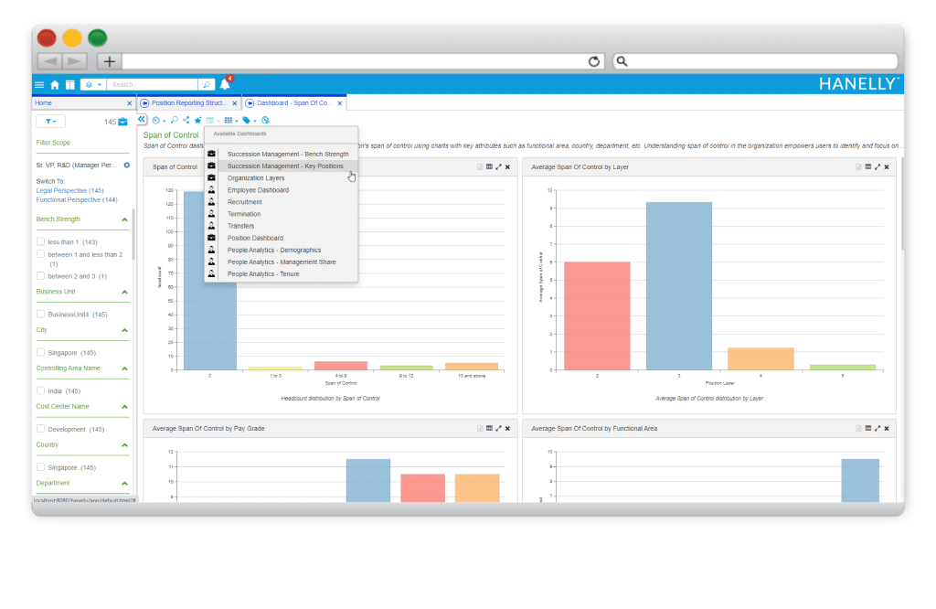 Nakisa Hanelly Summer 2020 Release: What’s New?