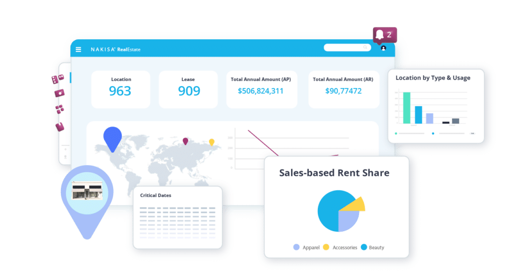 Nakisa Real Estate Software
