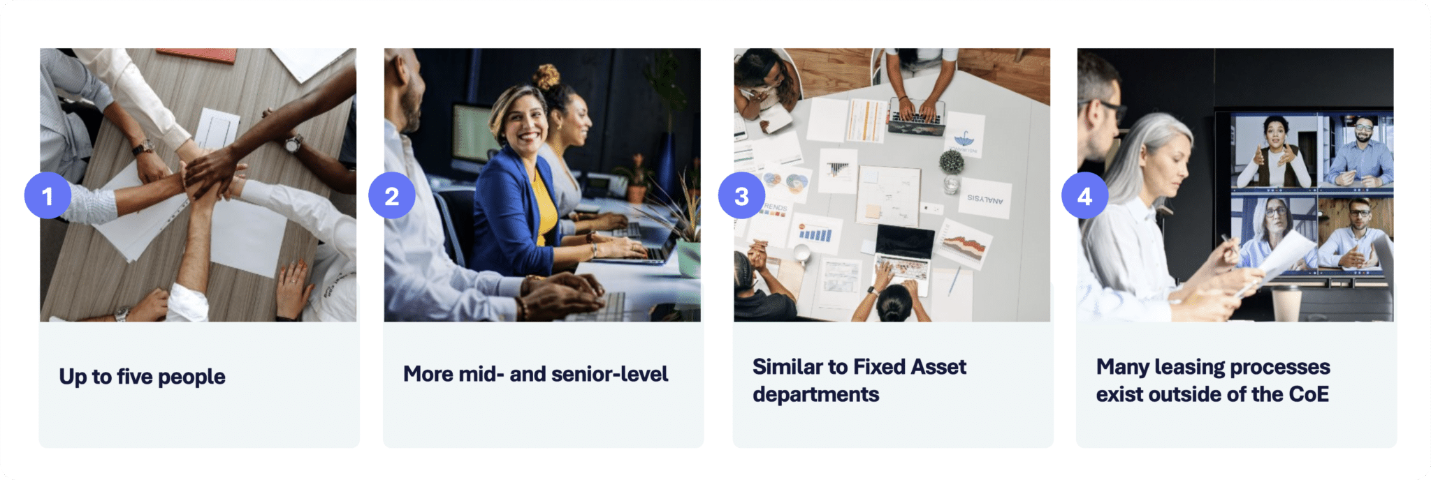 What Does a Leasing CoE Usually Look Like? What Does a Leasing CoE Usually Look Like?