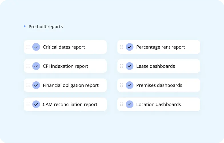 Leverage out-of-the-box reports and analytics for commercial real estate in Nakisa's software