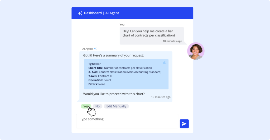 User interacting with an AI Agent to generate a real-time analytics dashboard.