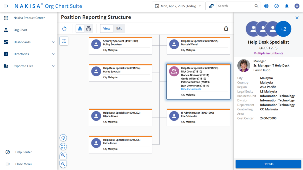 Nakisa’s org chart software supports multiple incumbents for a single position, ideal for roles like key security positions with specific security requisites.