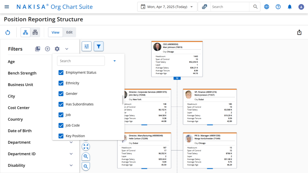 Nakisa’s org chart software allows for a vast selection of filters to slice, dice, and drill down data.