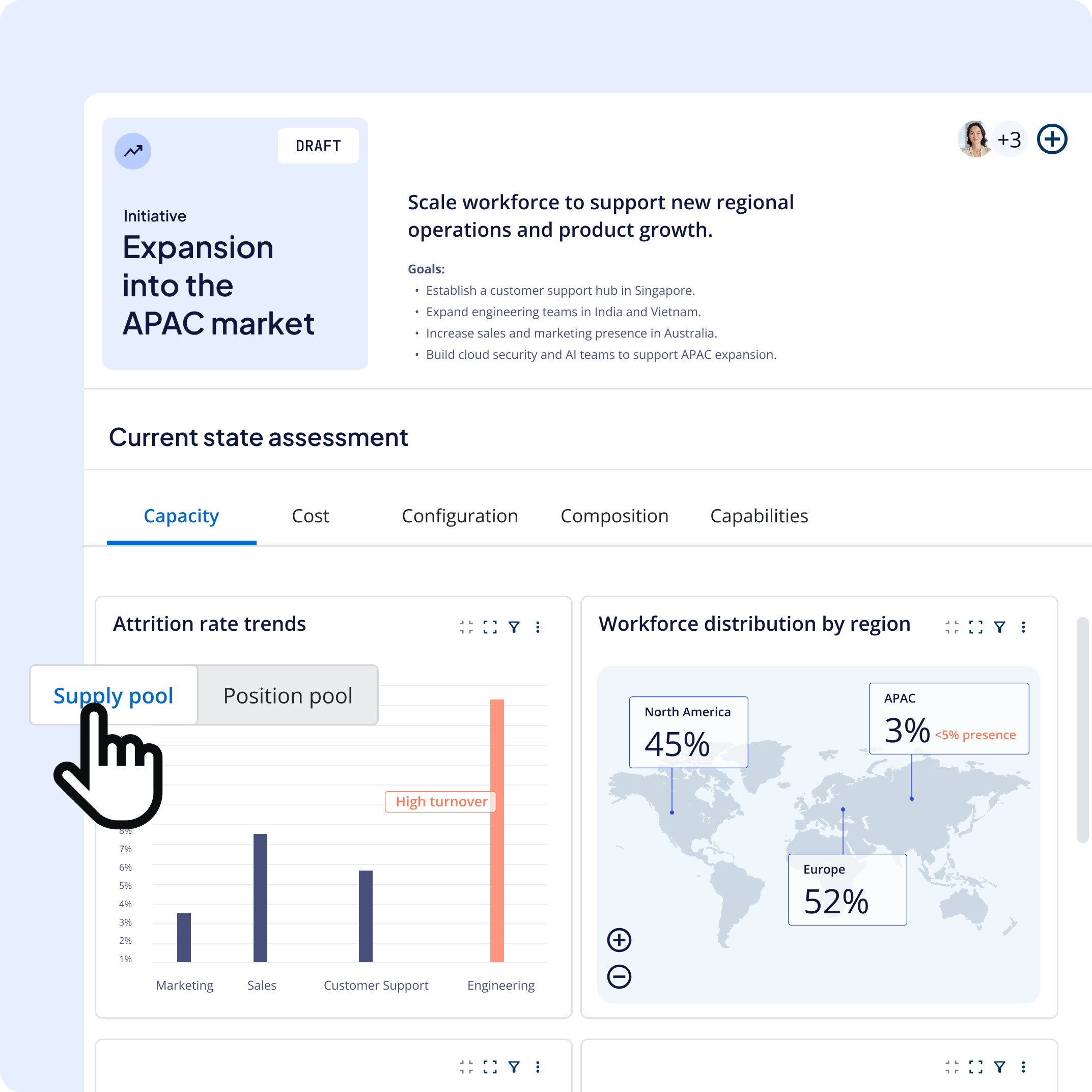 Nakisa’s strategic workforce planning software enables efficient assessment of your organization’s current resource state.