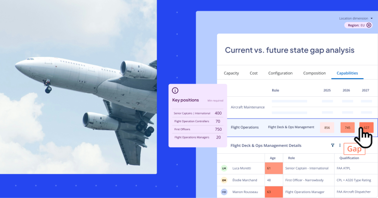  Org Design, Workforce Planning and Analytics Software for the Airline Industry
