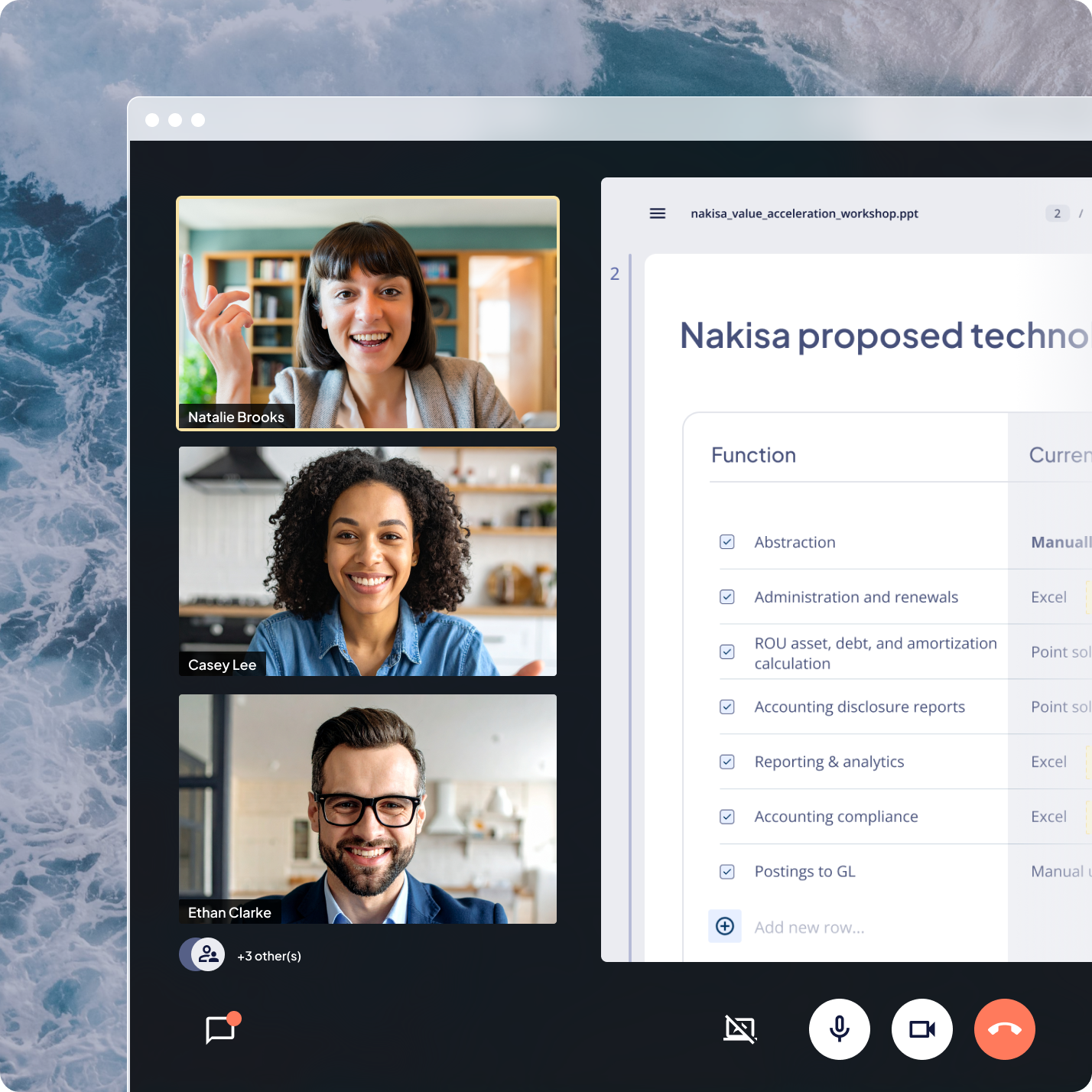 We develop a compelling executive business case that aligns transformation goals with strategic priorities and secures stakeholder buy-in.