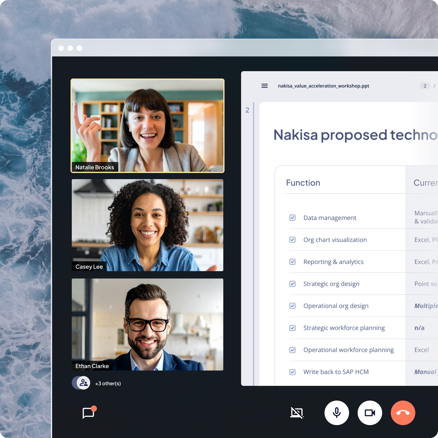 We develop a compelling executive business case that aligns transformation goals with strategic priorities and secures stakeholder buy-in.