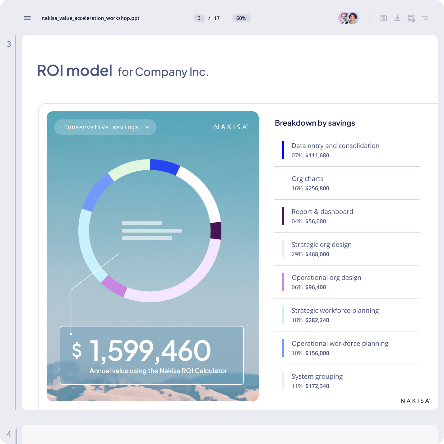 We model the ROI and total cost of ownership (TCO) to build a strong business case and guide your transformation with confidence.