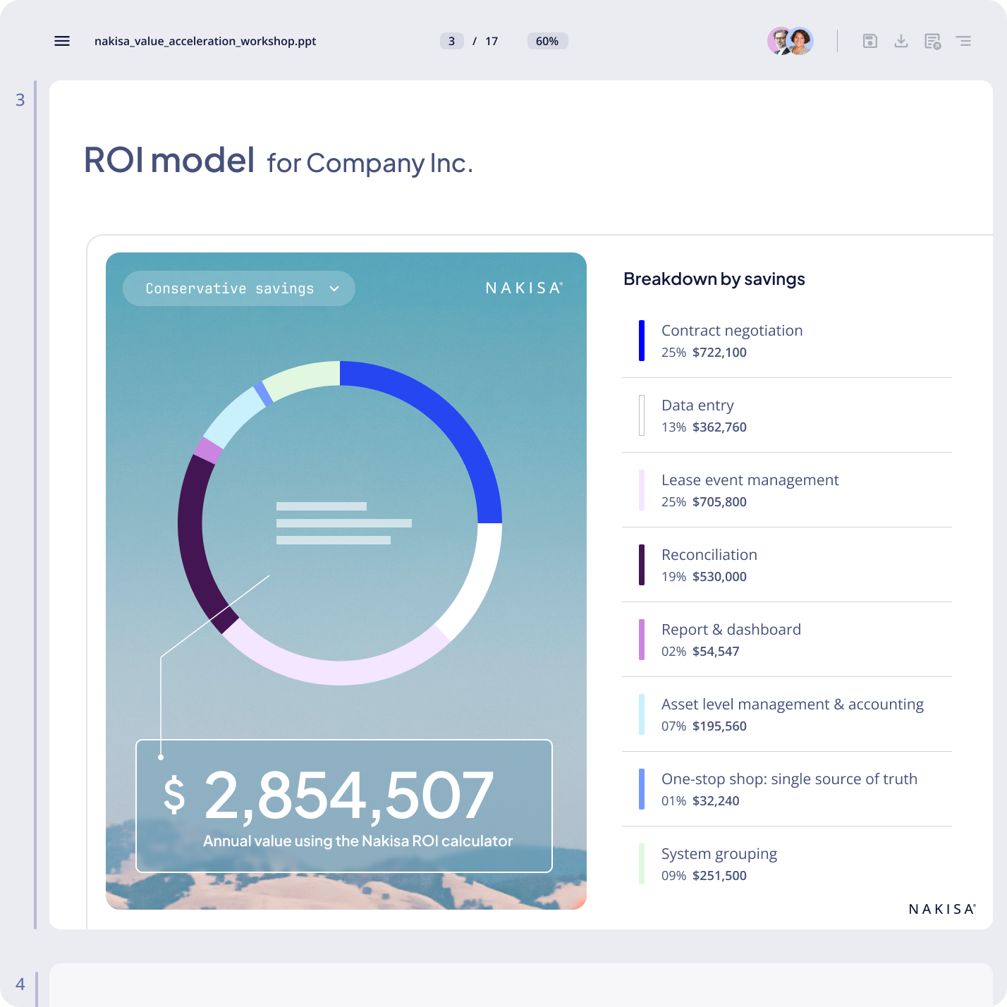 We model the ROI and total cost of ownership (TCO) to build a strong business case and guide your transformation with confidence.