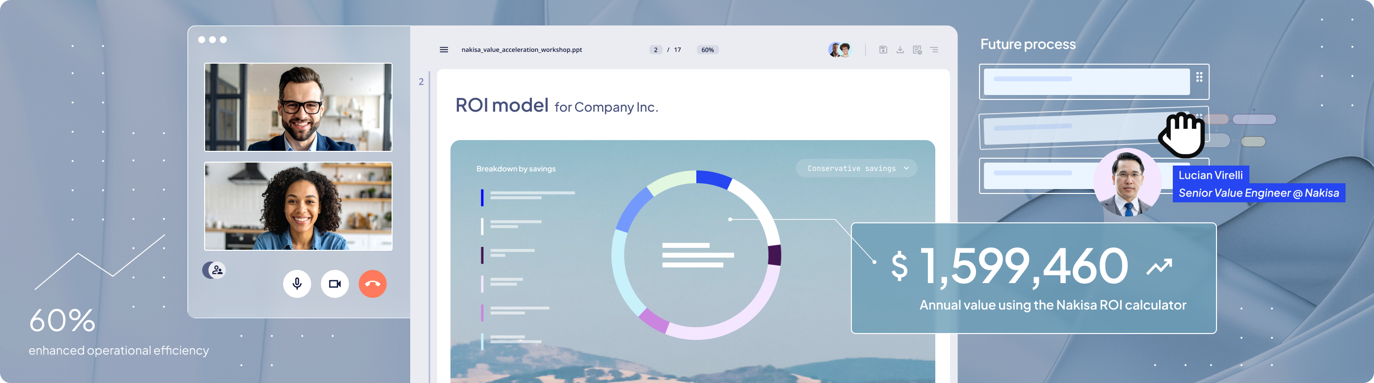 We help you assess your current state, uncover inefficiencies, reimagine critical processes and tech stacks, and build a compelling, data-backed case for change.
