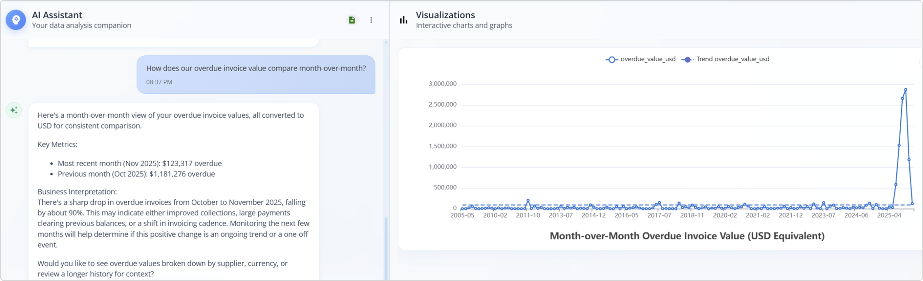 A screenshot of the second prompt being re-answered with the chat instruction for precision and context.