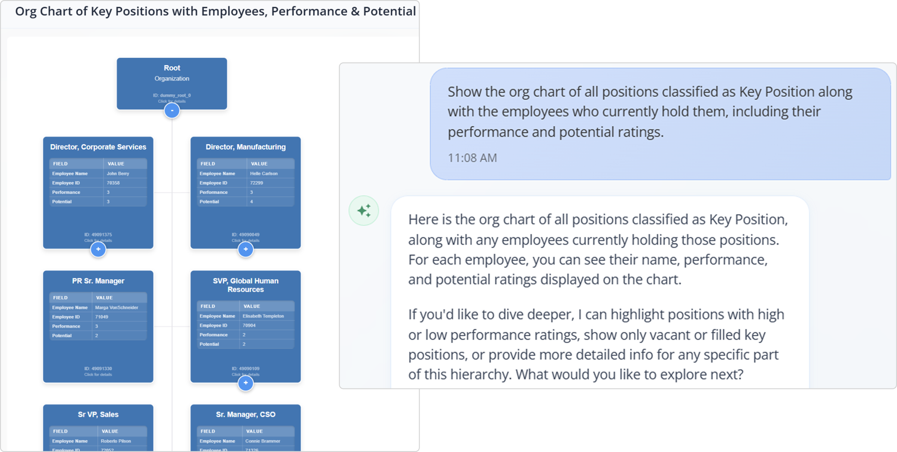 A prompt in NDI asking to create an org chart of key positions, this time with the performance and potential of each employee.