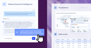 Introducing Nakisa Decision Intelligence Platform for smarter real estate portfolio management