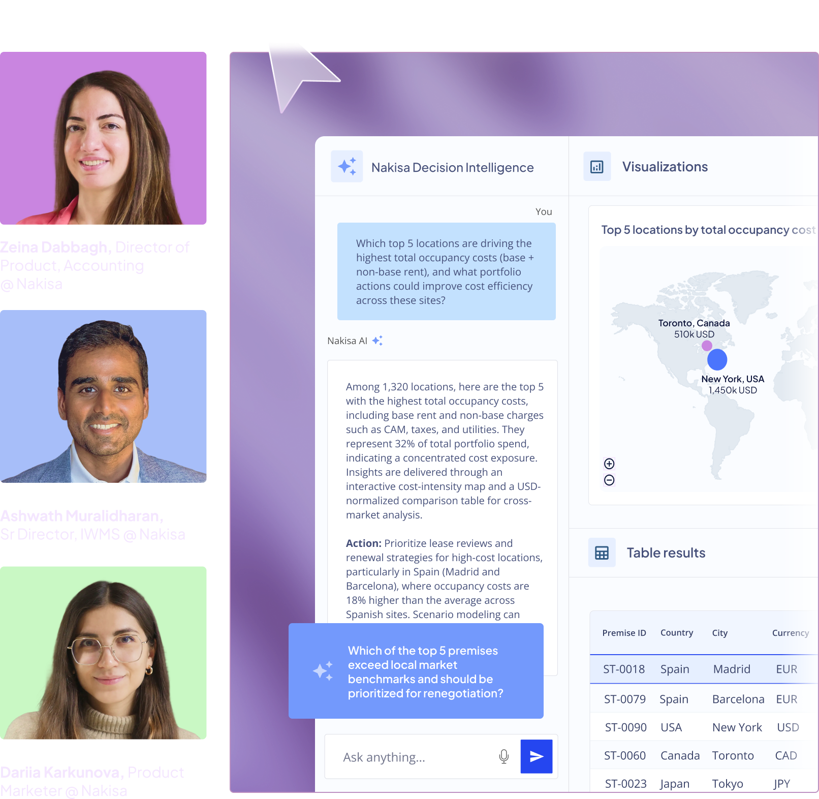 Nakisa team attending and sponsoring ICSC Canada 2025 retail and commercial real estate conference