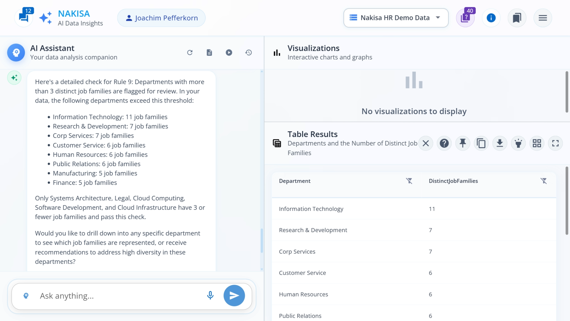 A screenshot showing a text answer from Nakisa Decision Intelligence, listing departments with over 3 job families, as well as a table on the right listing them with their number of job families.