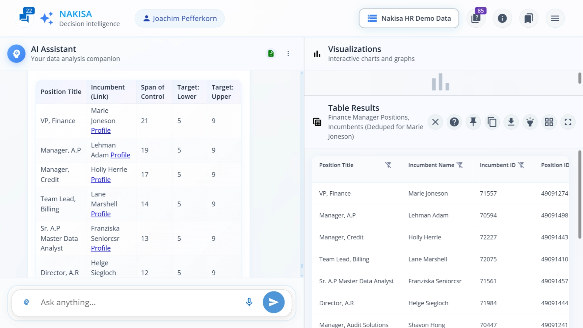 A screenshot of Nakisa Decision Intelligence following a prompt asking for a list of managers in the Finance