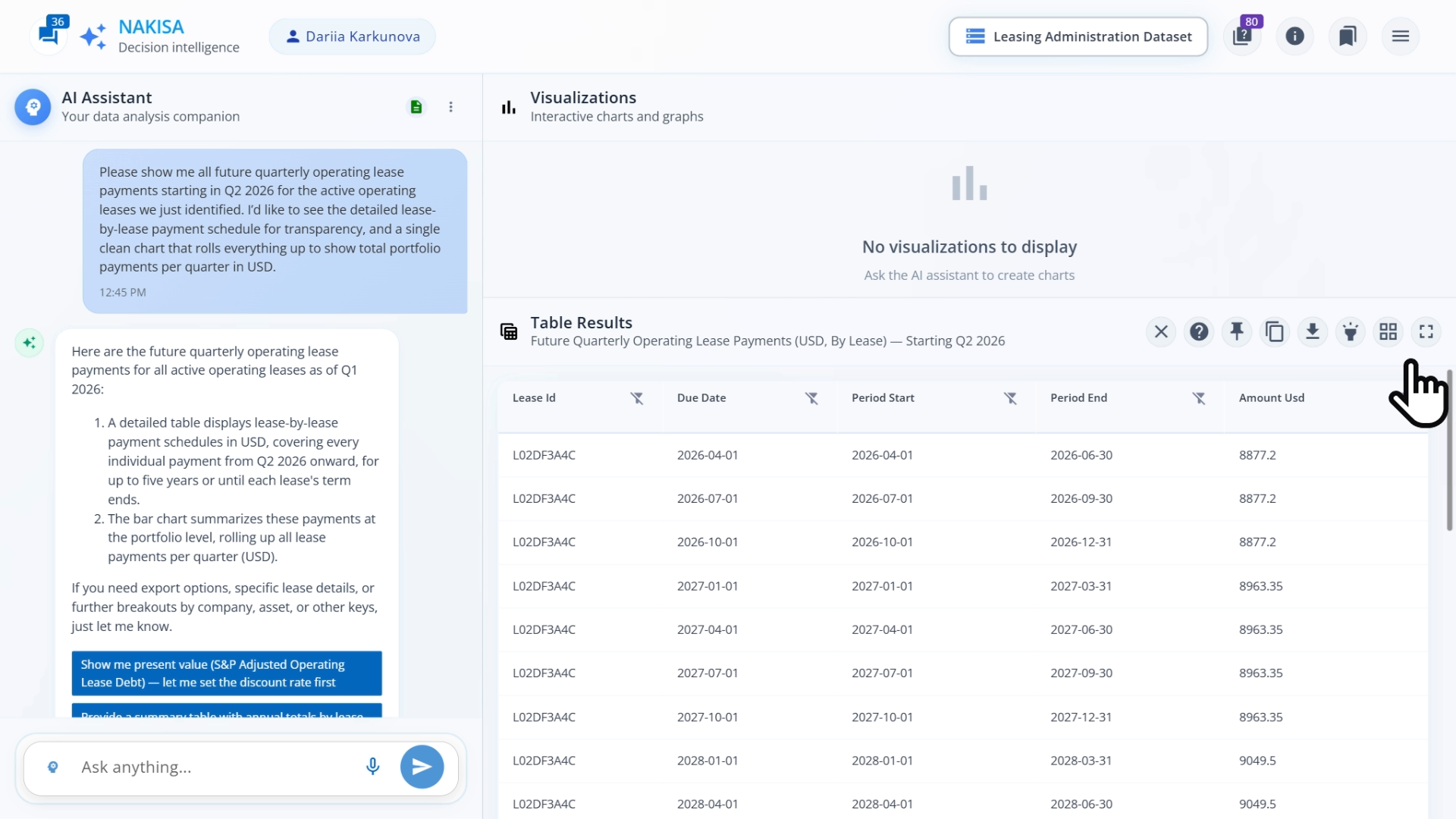 NDI generates a detailed lease-by-lease payment schedule showing total portfolio payments per quarter.