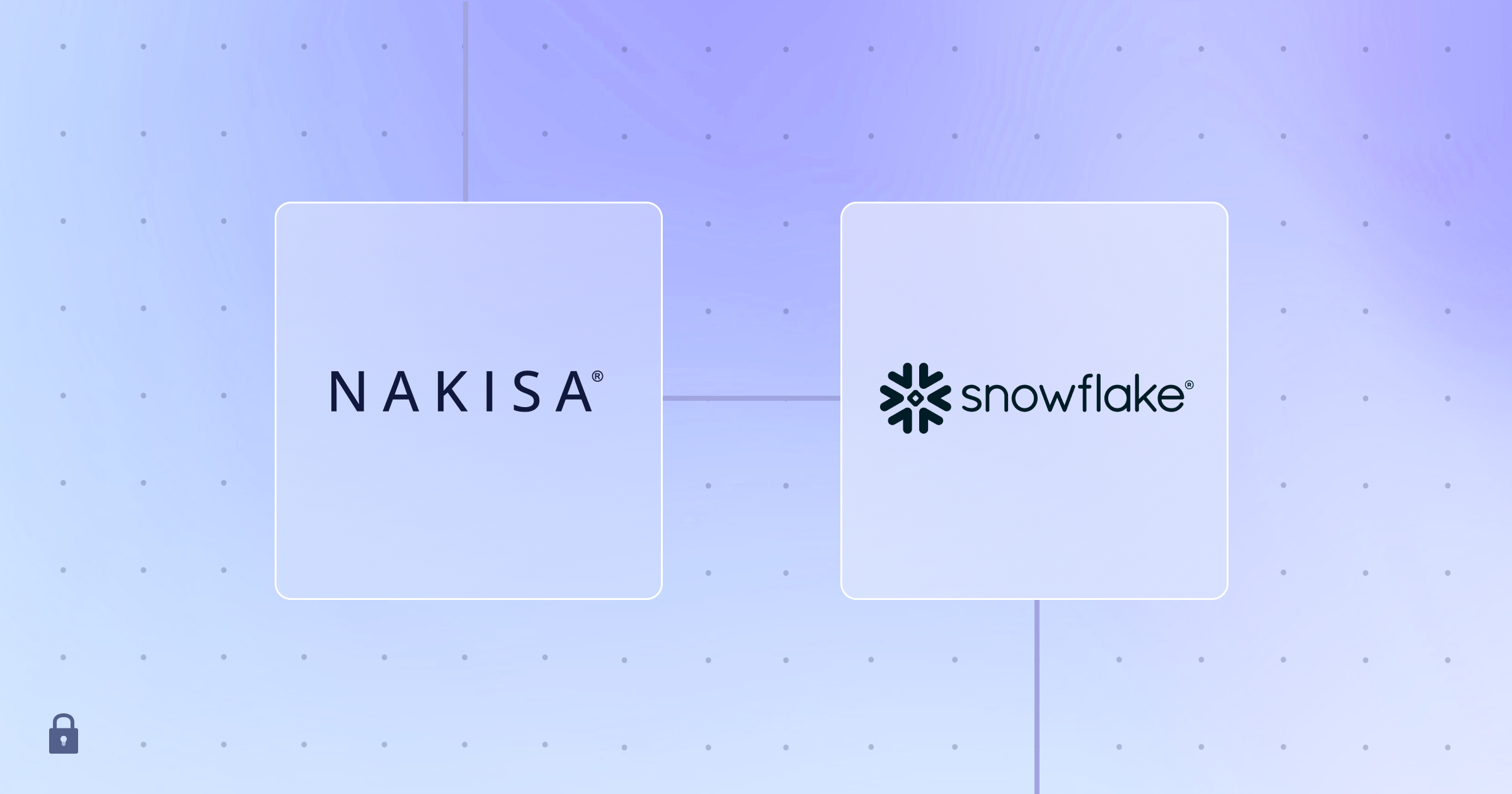 Nakisa achieves Snowflake Ready Technology Validation for Decision Intelligence, IWMS, Lease Accounting, and Workforce Planning.